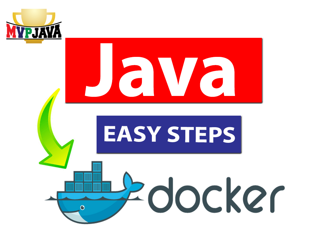 How to Create a Docker Image for Java Application